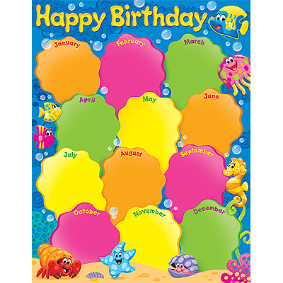 Happy Birthday Sea Buddies!